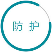 U3防護等級 U3防護等級