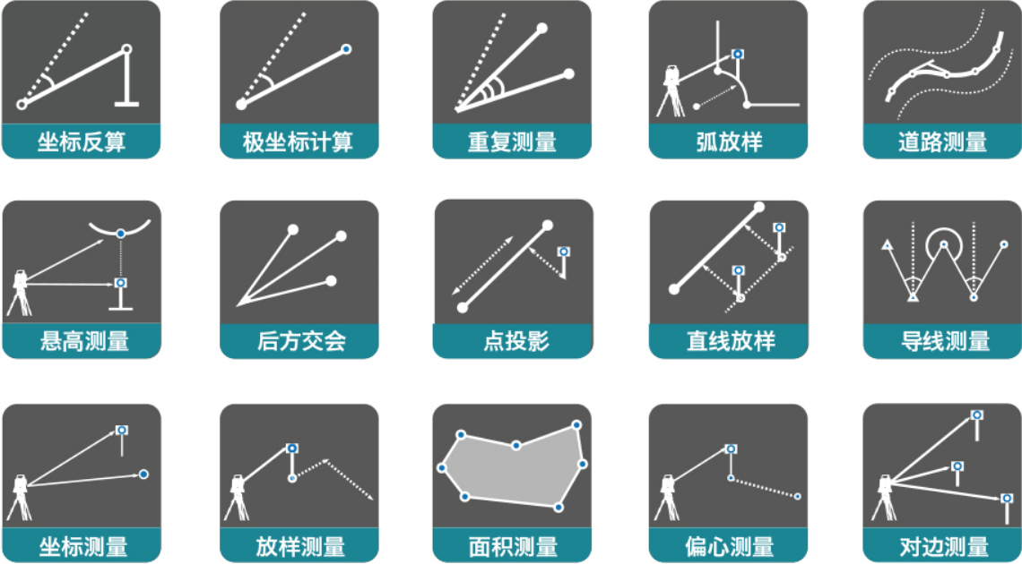 T3全站儀機載軟件 T3全站儀機載軟件