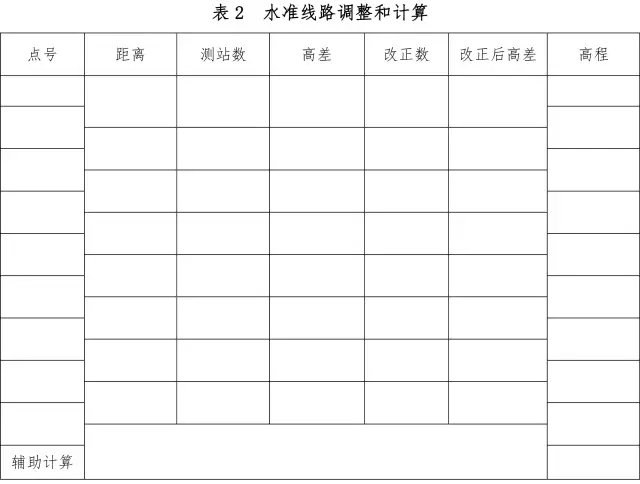 水準線路調整和計算表格式 水準線路調整和計算表格式